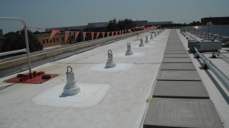 permanent roof anchors